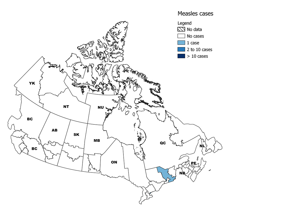 Figure 2. Text version below.