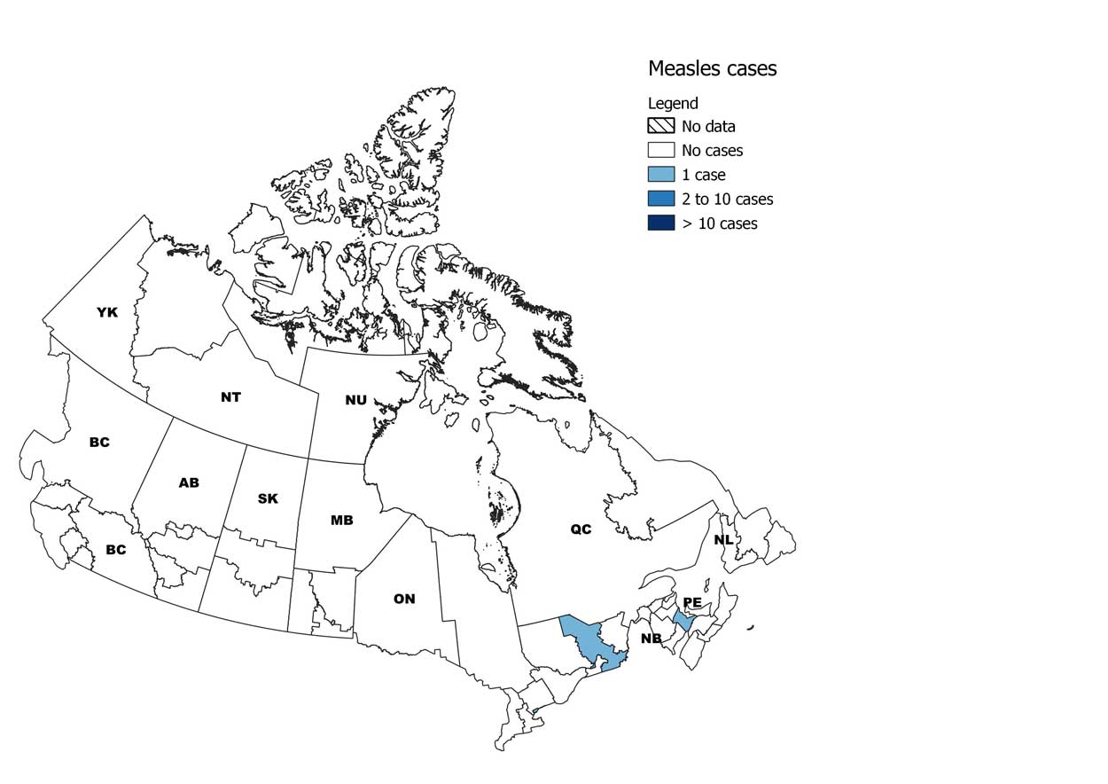 Figure 2. Text version below.