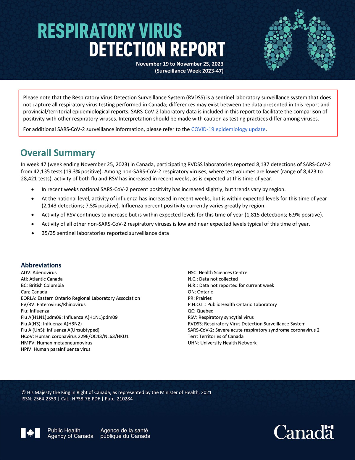 Respiratory Virus Report
