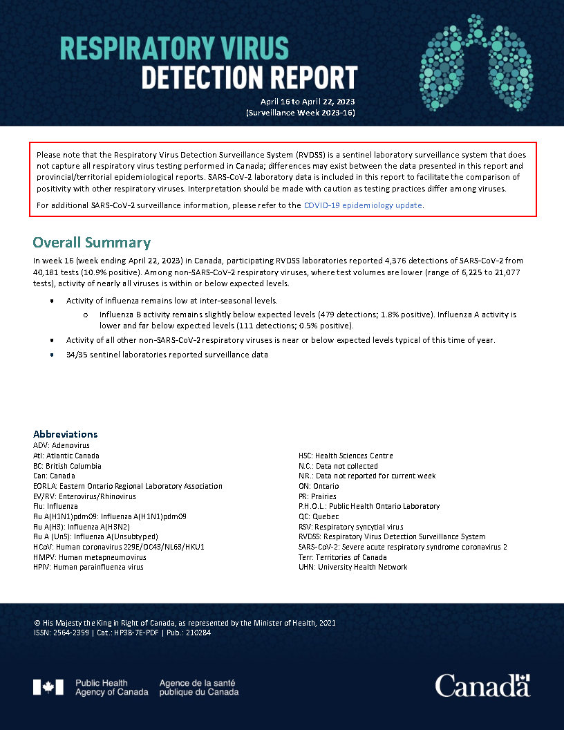 Respiratory Virus Report, Week 16