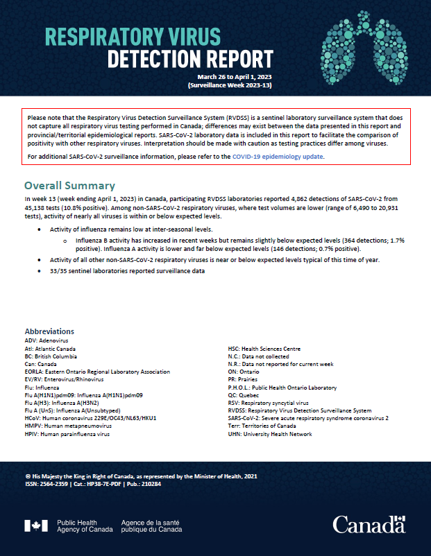 Respiratory Virus Report, Week 12