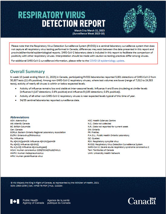 Respiratory Virus Report, Week 10 - ending March 11, 2023