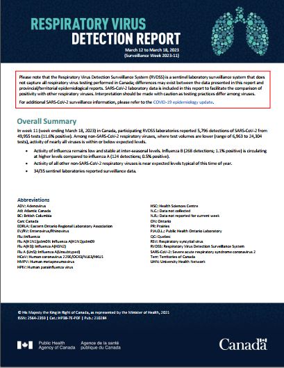 Respiratory Virus Report, Week 10 - ending March 11, 2023