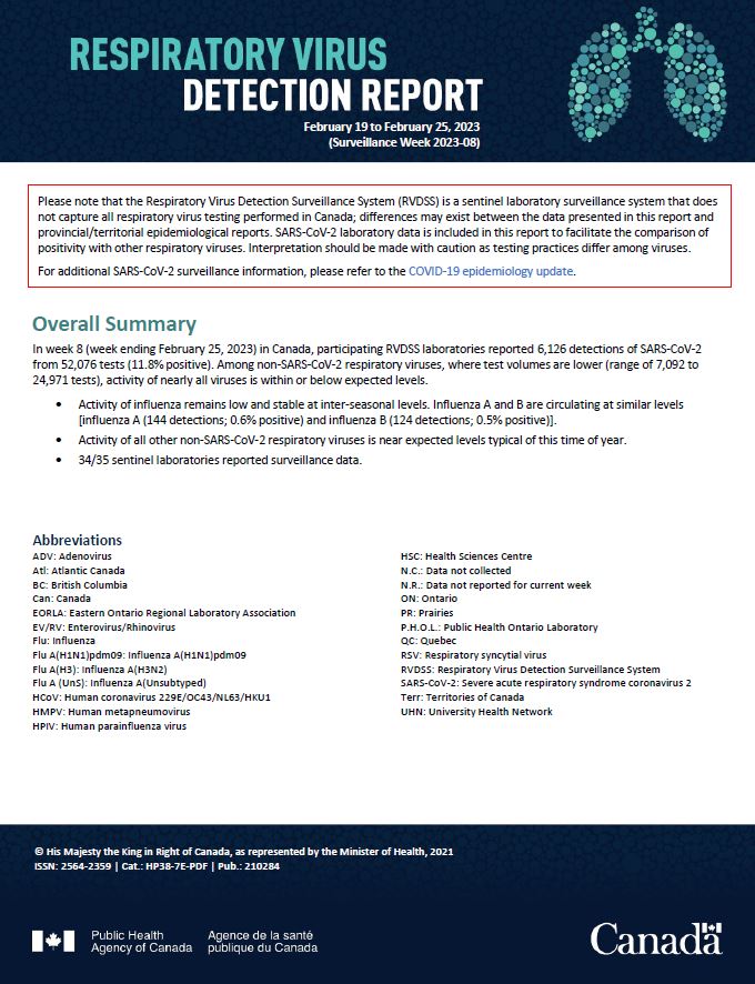 Respiratory Virus Report, Week 8 - ending February 25, 2023