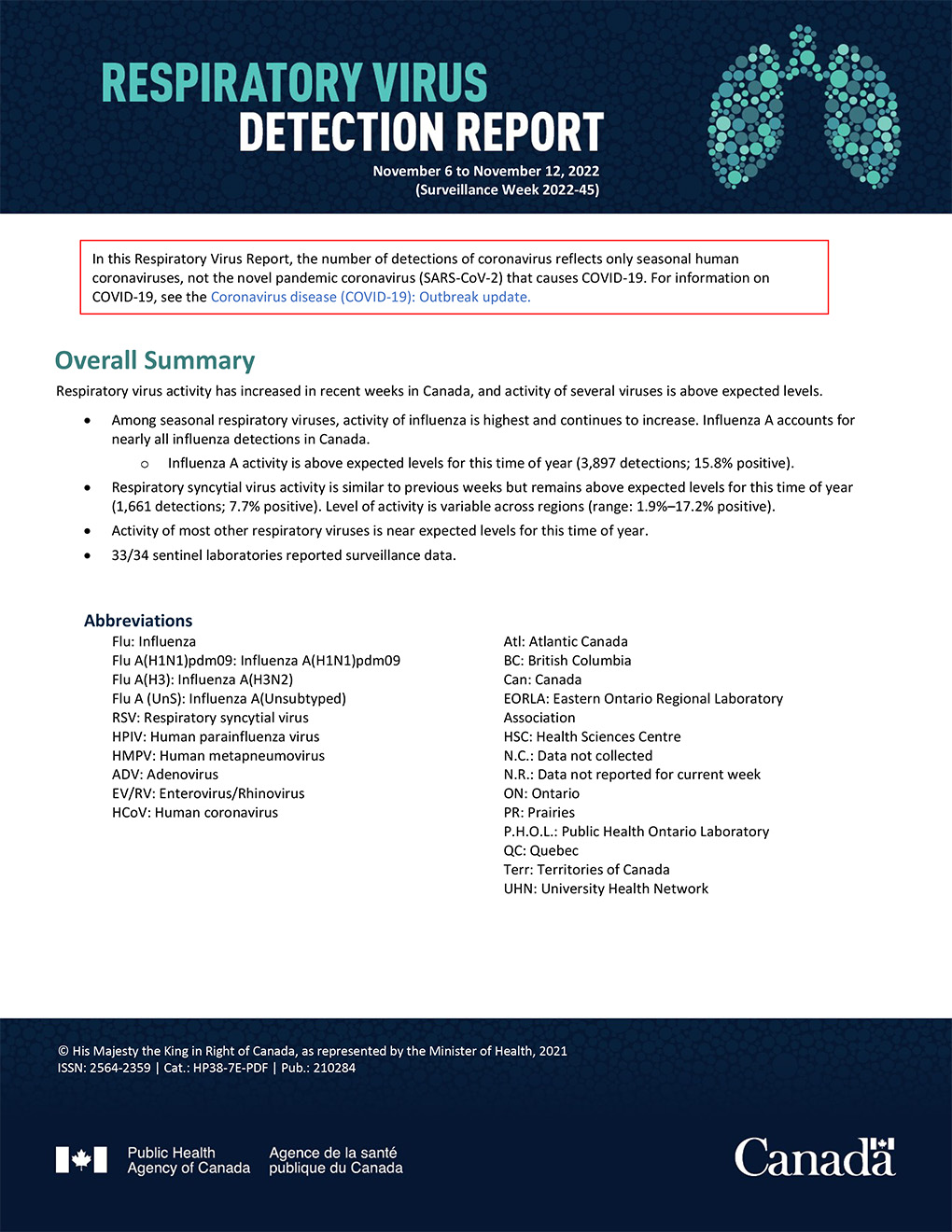 Respiratory Virus Report, Week 45
