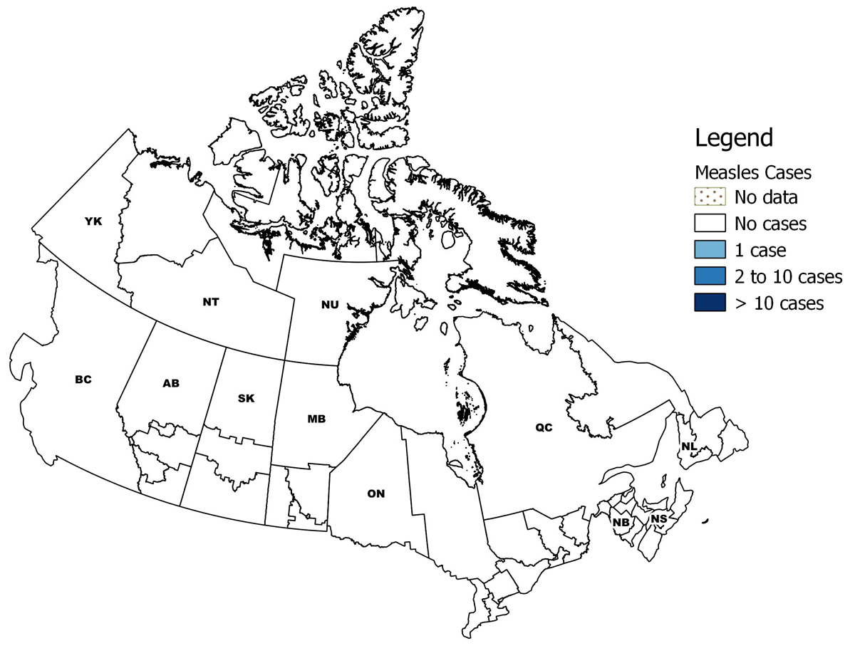 Figure 2. Text version below.