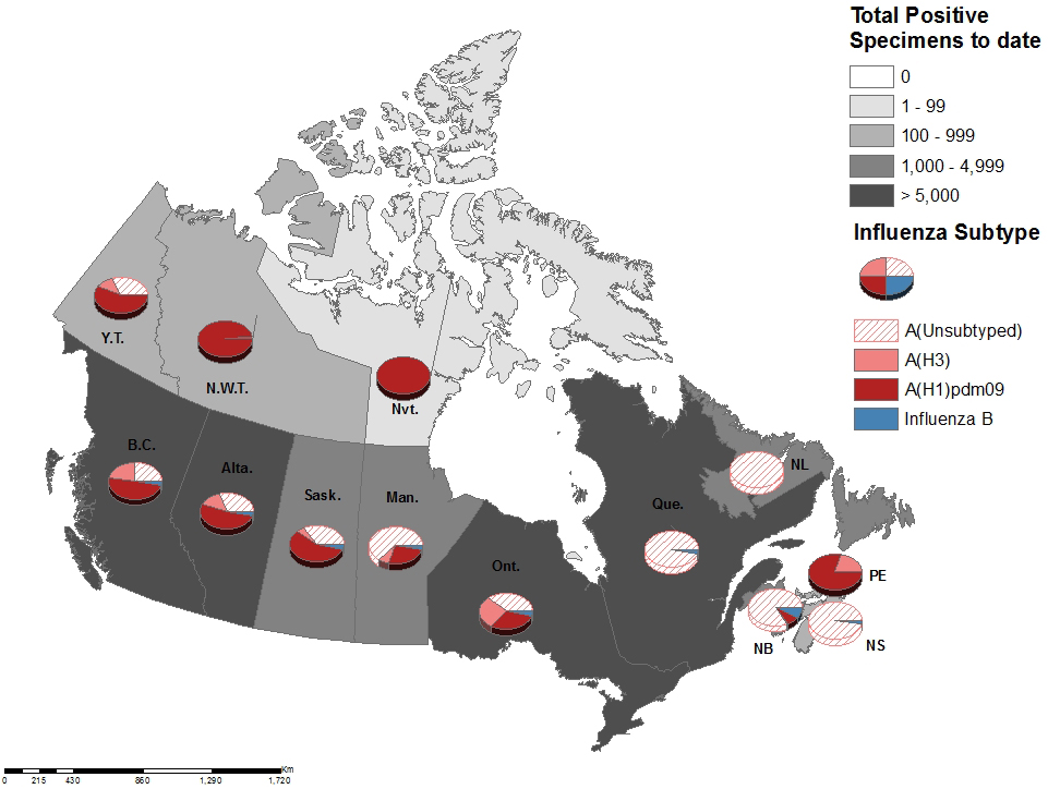 Figure&nbsp;3. Text equivalent follows.