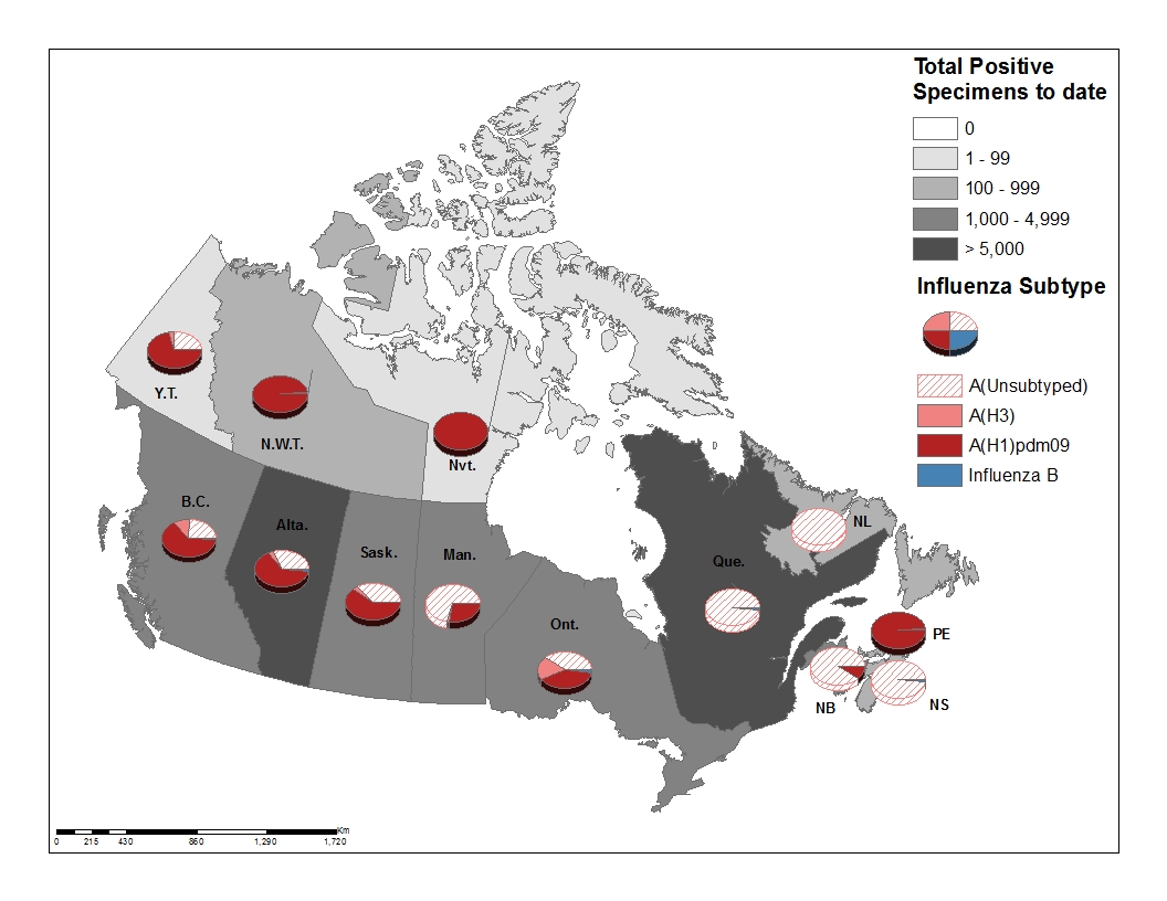 Figure 3. Text equivalent follows.