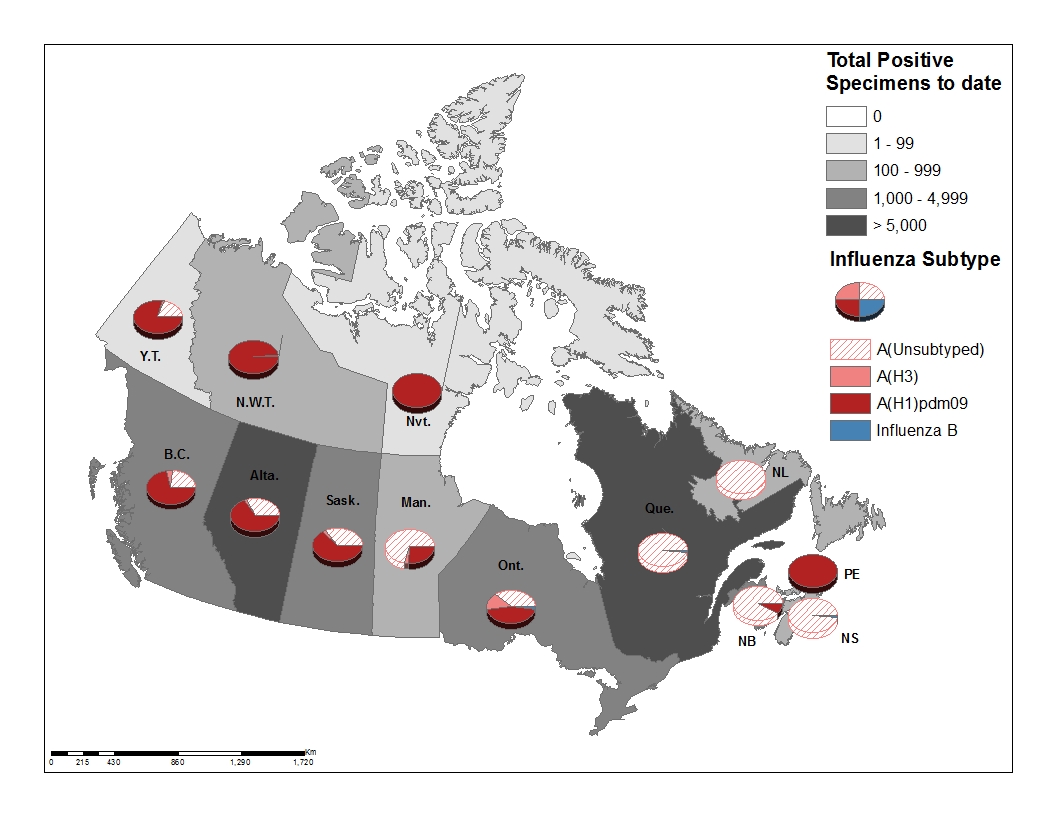 Figure 3. Text equivalent follows.