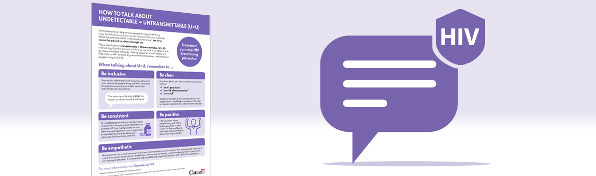 Guide: How to talk about U=U