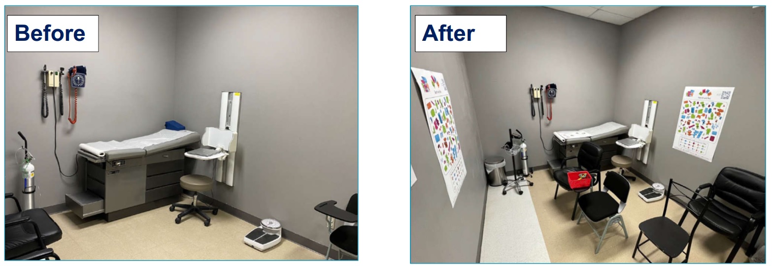 Figure 4. Before and after changes to the vaccination area