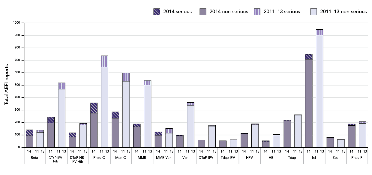 Text equivalent below