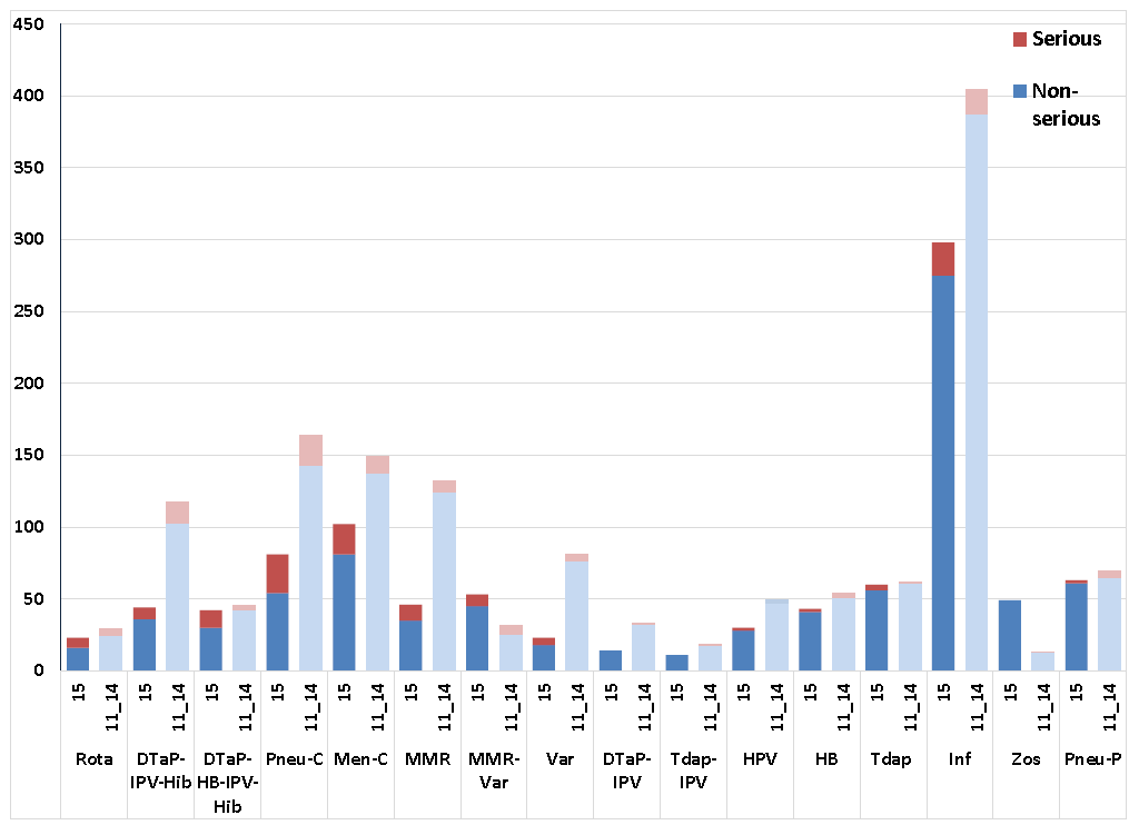 Text Equivalent below