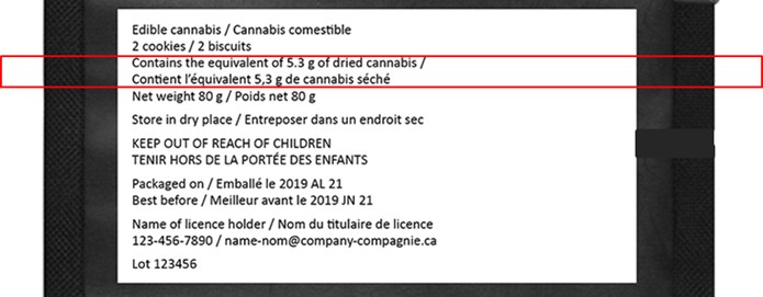 Figure 1. Text version below.