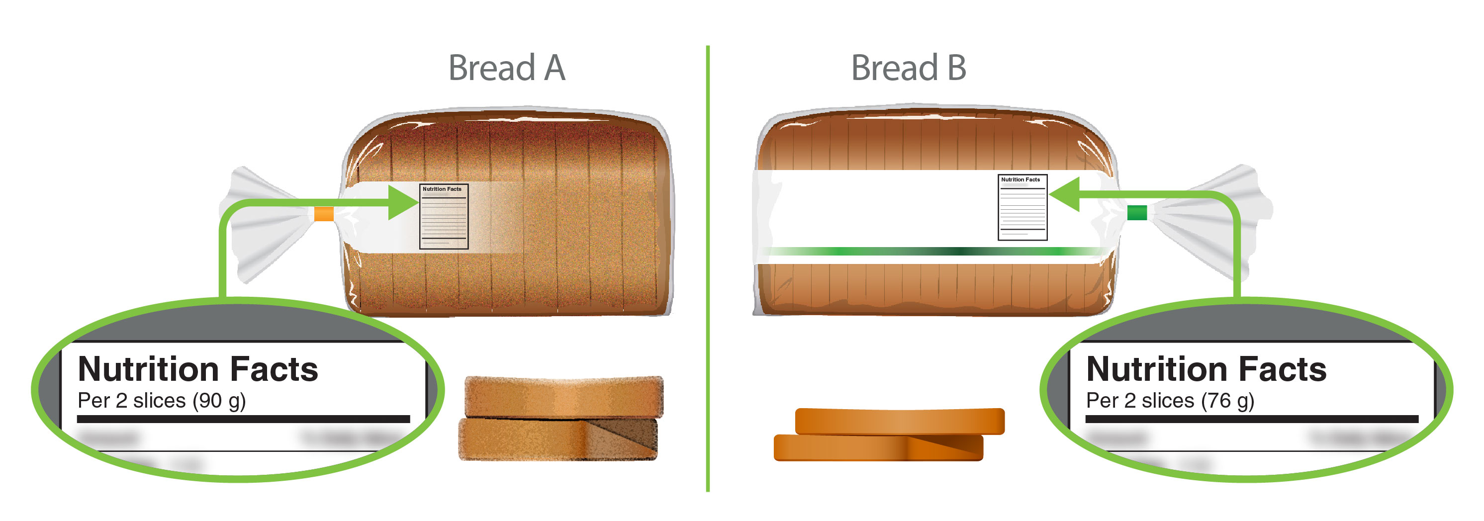 Figure 6. Text version below.