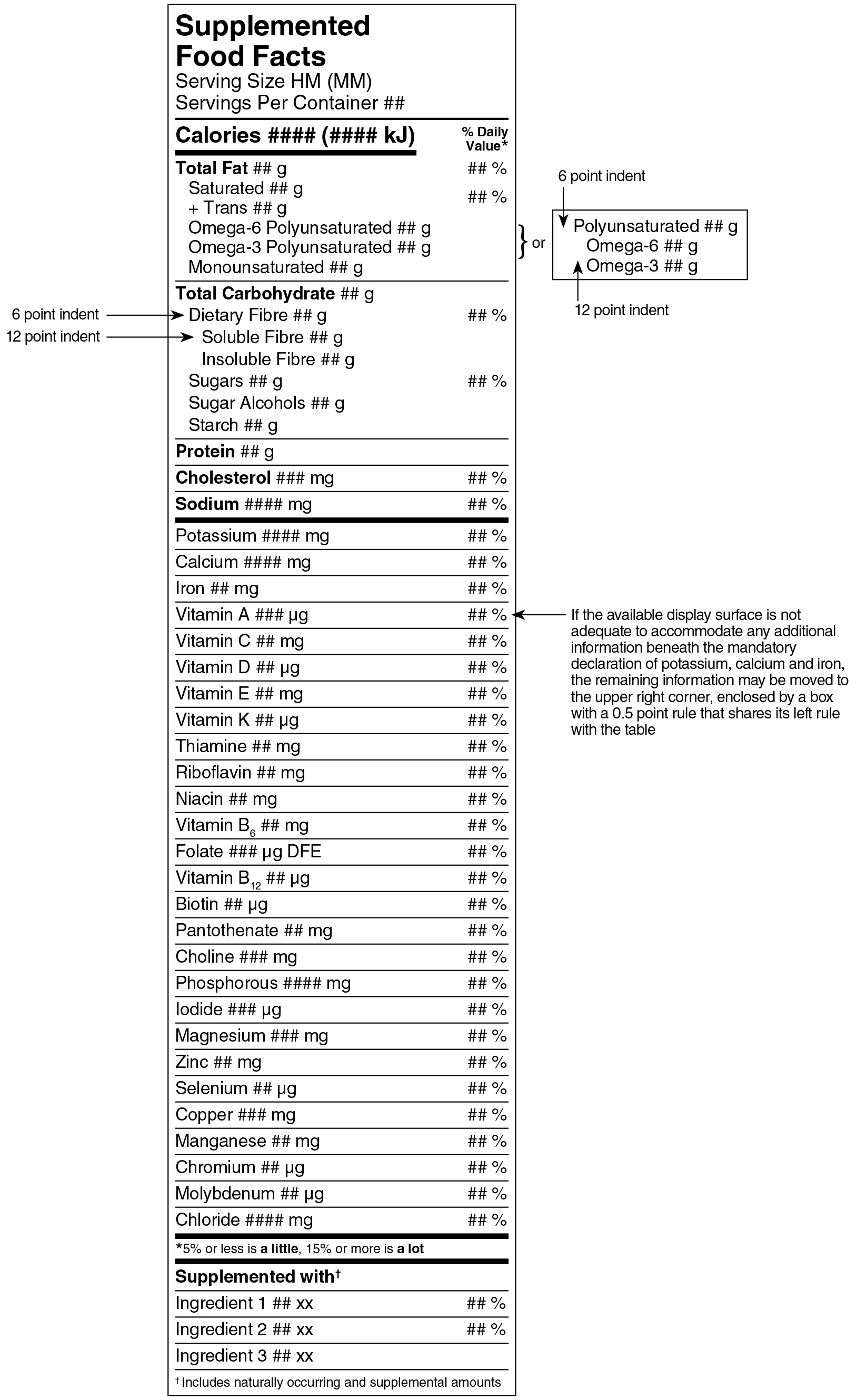 An English Supplemented Food Facts table with the presentation of additional information surrounded by specifications. Text version below.