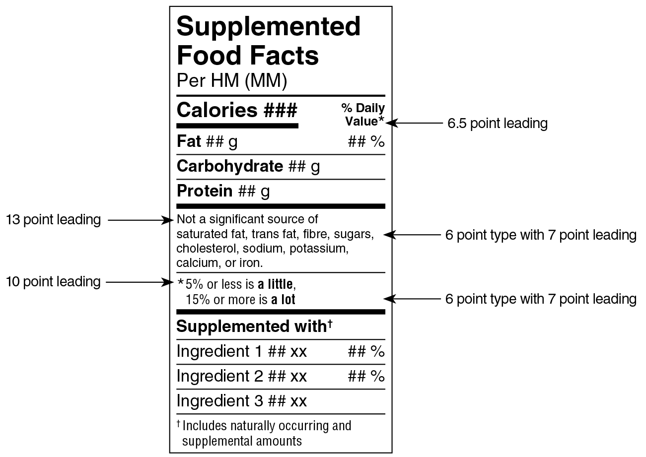 An English Supplemented Food Facts table in simplified standard format surrounded by specifications. Text version below.