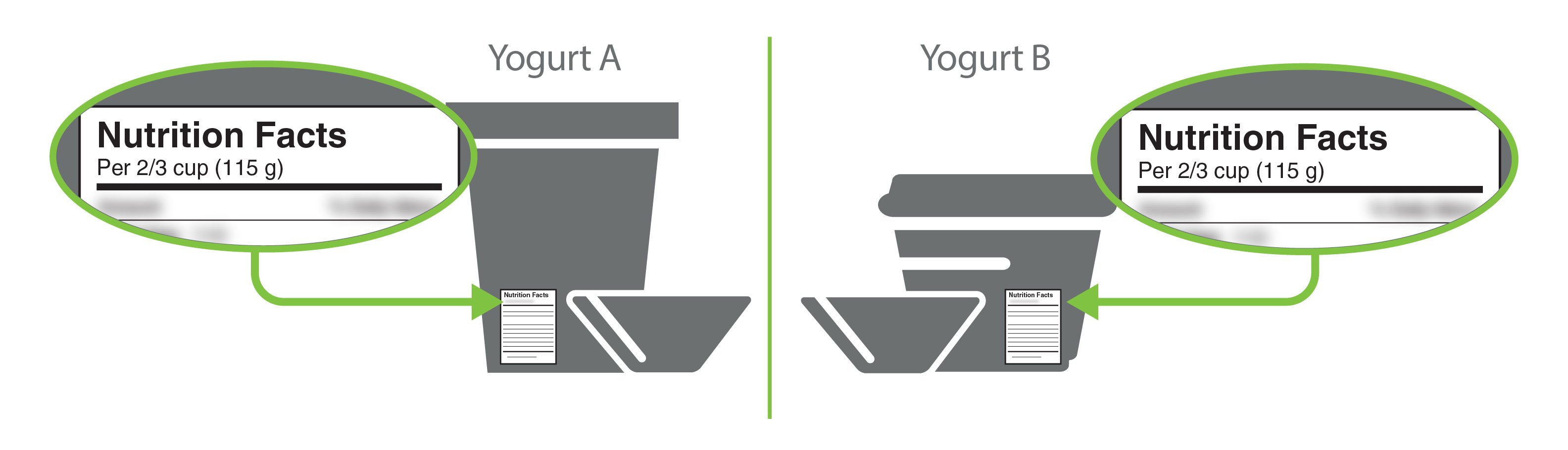 Figure 4. Text version below.