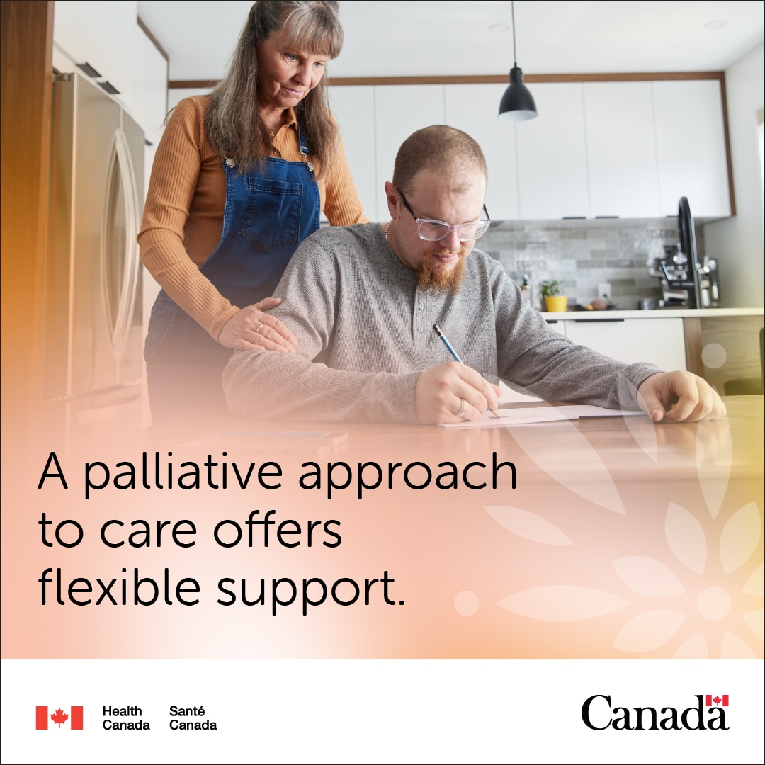 A palliative approach to care can be provided alongside other treatments that aim to cure an illness. 
