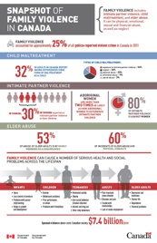 Image of the publication