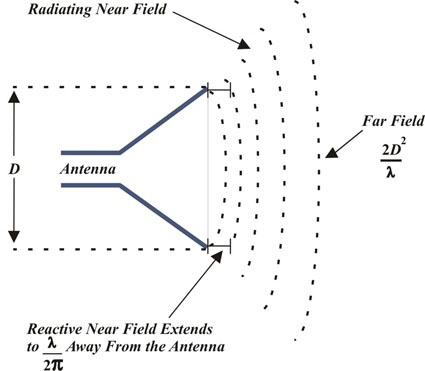 see text description