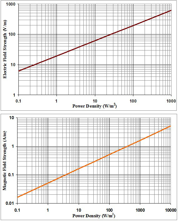 see text description