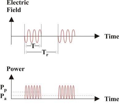 see text description