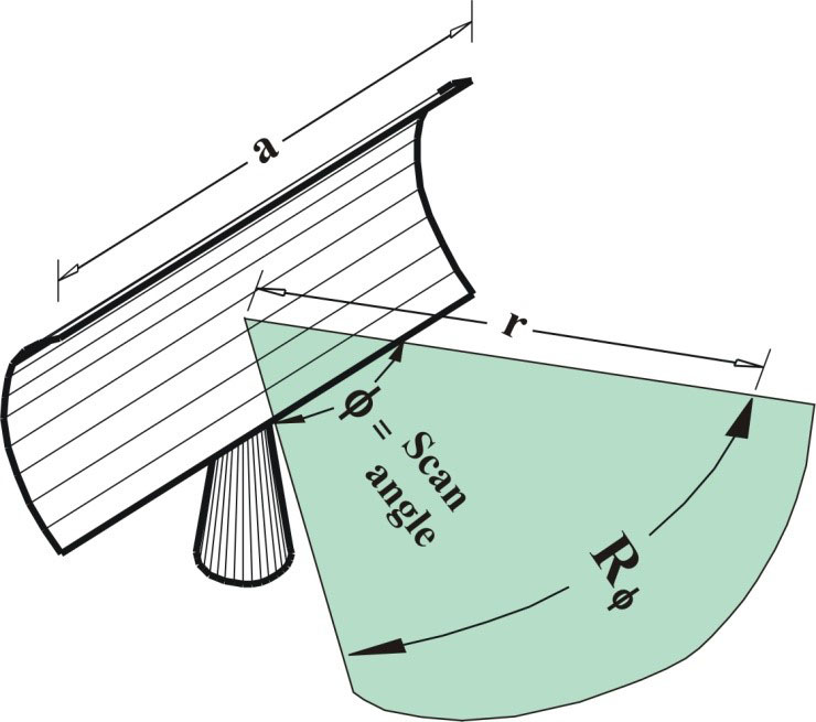 see text description