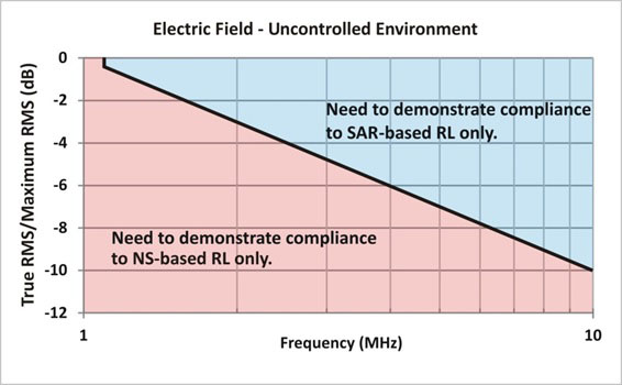 see text description