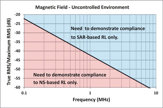 see text description