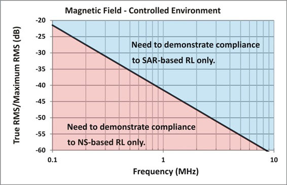 see text description