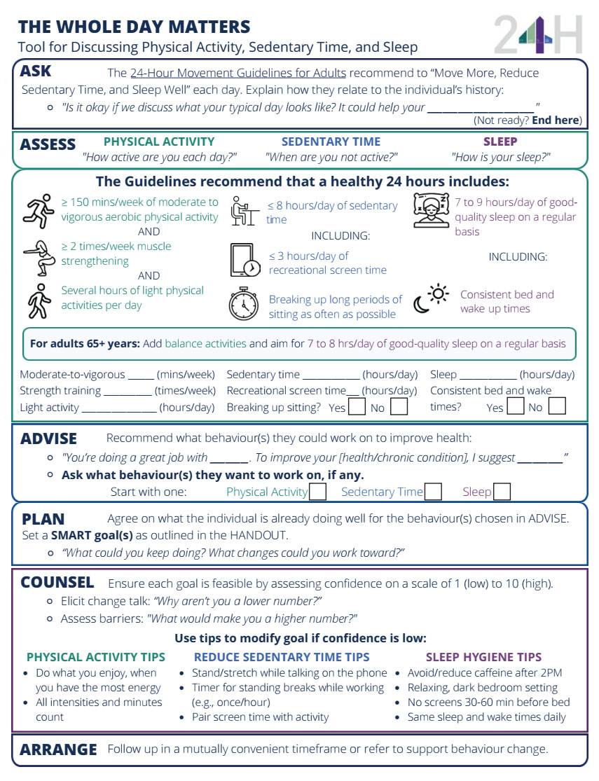 Figure 2. Text version below.