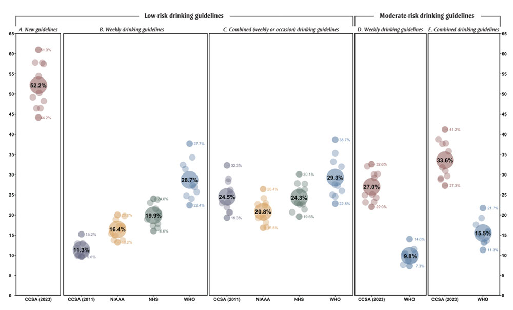 Figure 1A. Text version below.