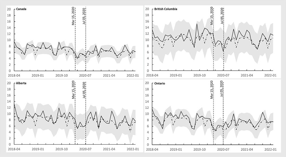 Figure 1b. Text version below.