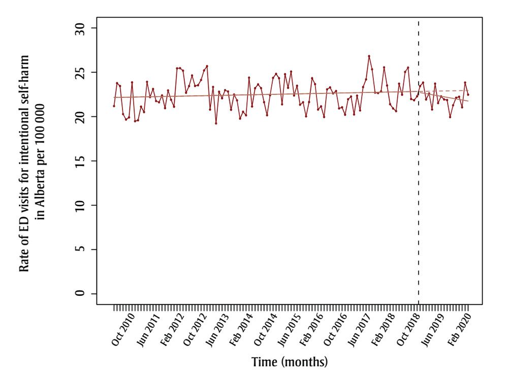 Figure 1B. Text version below.