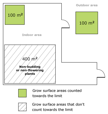 Figure 1. Text version below.