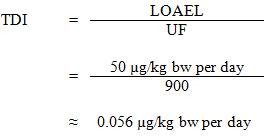 The equation used for calculating the tolerable daily intake (TDI) for microcystins
