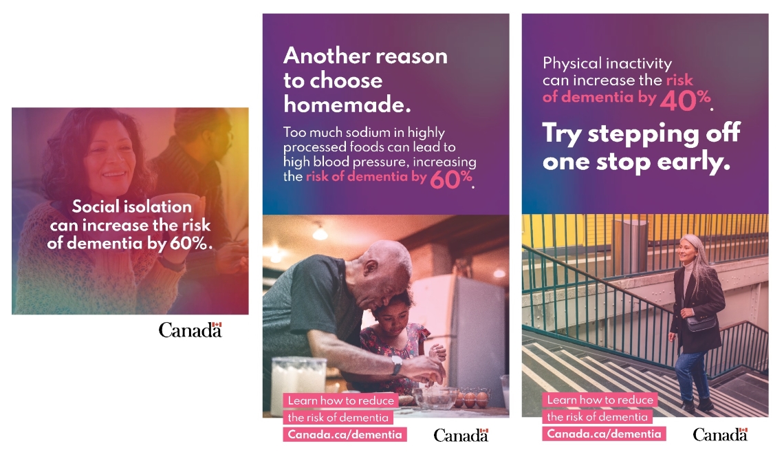 Figure 1. Text version below.