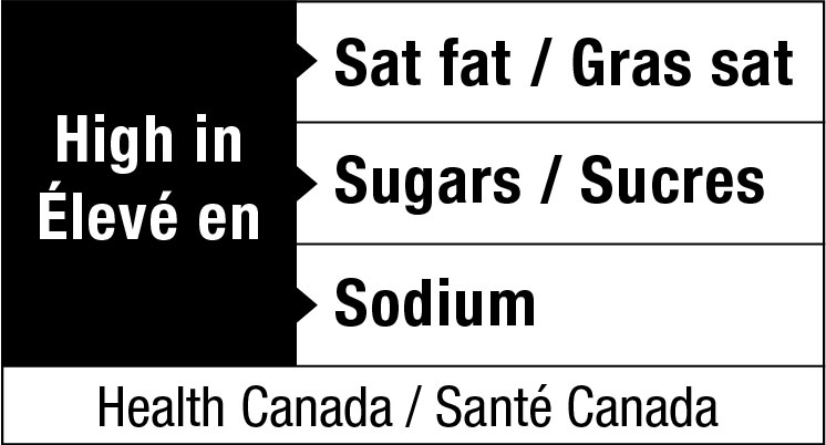 Figure #. Text version below.