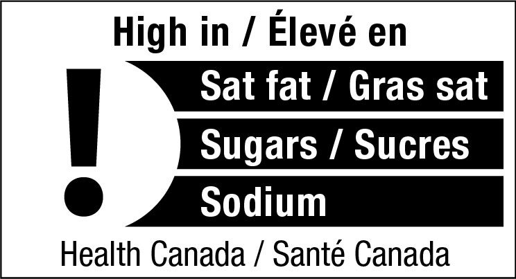 Figure #. Text version below.
