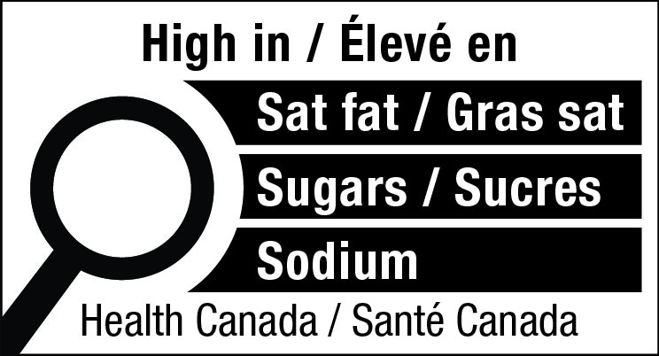 Figure #. Text version below.