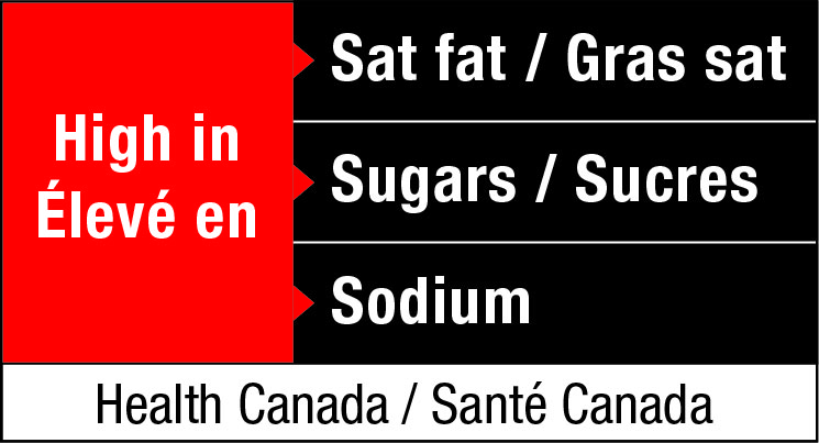 Figure #. Text version below.