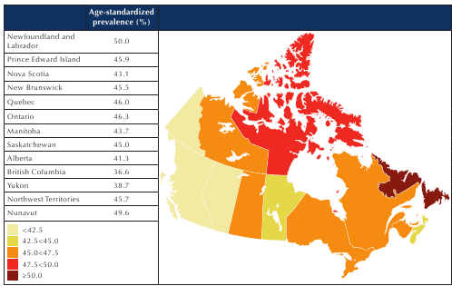 Figure 4-7. Age-standardized prevalence of self-reported physical inactivity among individuals aged 12 years and older, by province/territory, Canada, 2009–2010