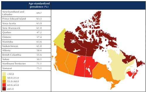 Figure 4-9. Age-standardized prevalence of self-reported inadequate vegetable and fruit consumption among individuals aged 12 years and older, by province/territory, Canada, 2009–2010