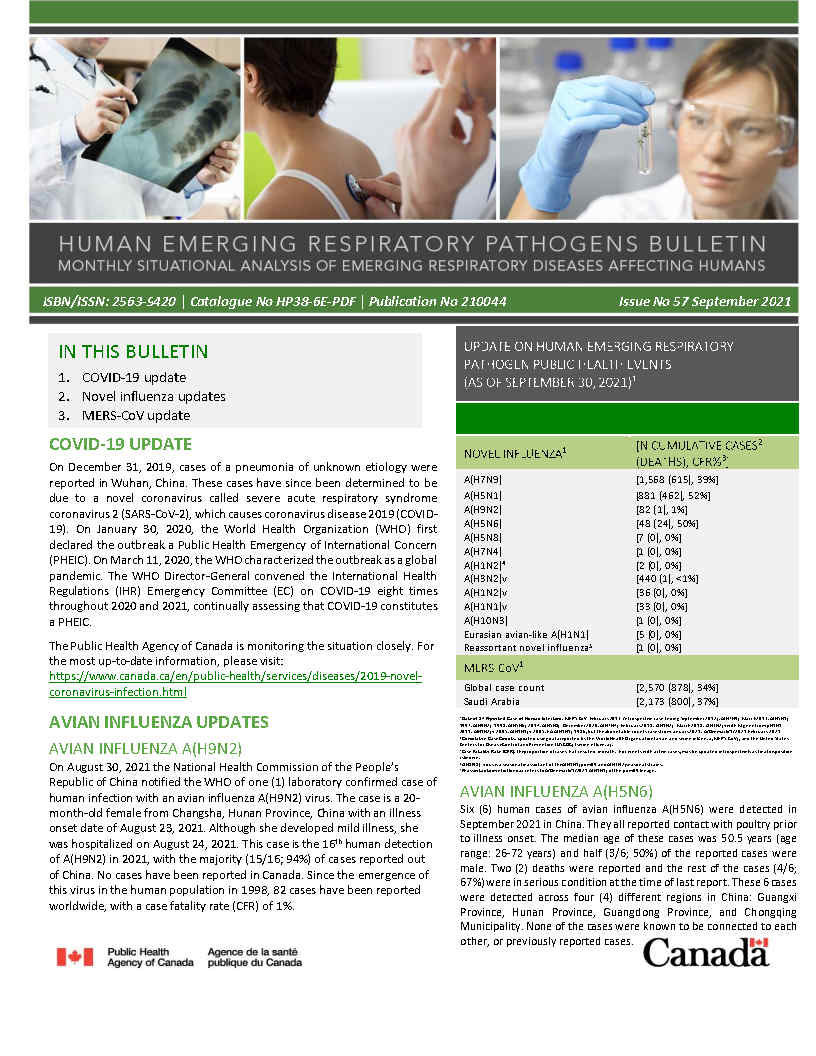 Human emerging respiratory pathogens bulletin: Issue 57, September 2021