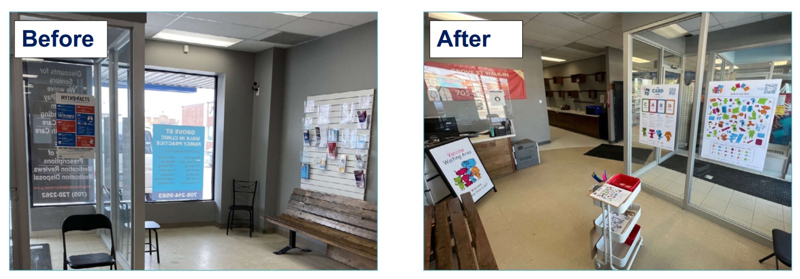 Figure 1. Before and after waiting area in a pharmacy