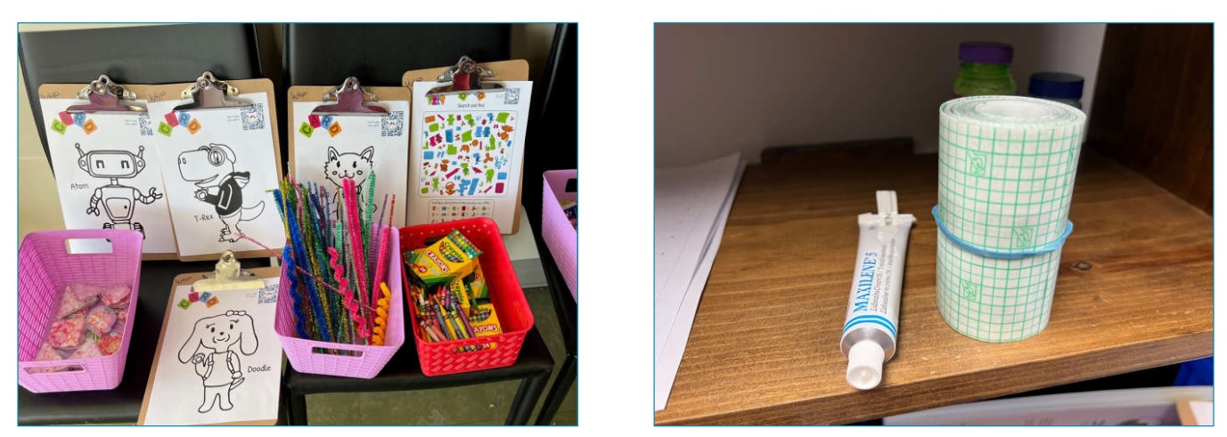 Figure 7. Coping interventions