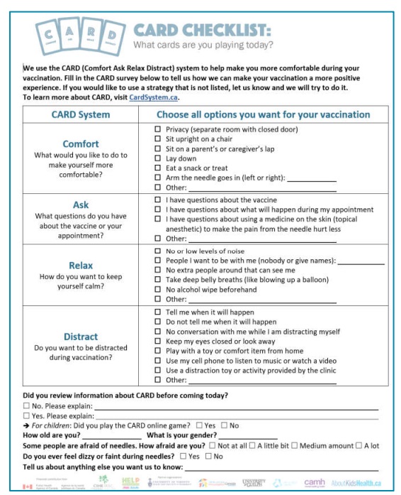 Figure 8. CARD checklist