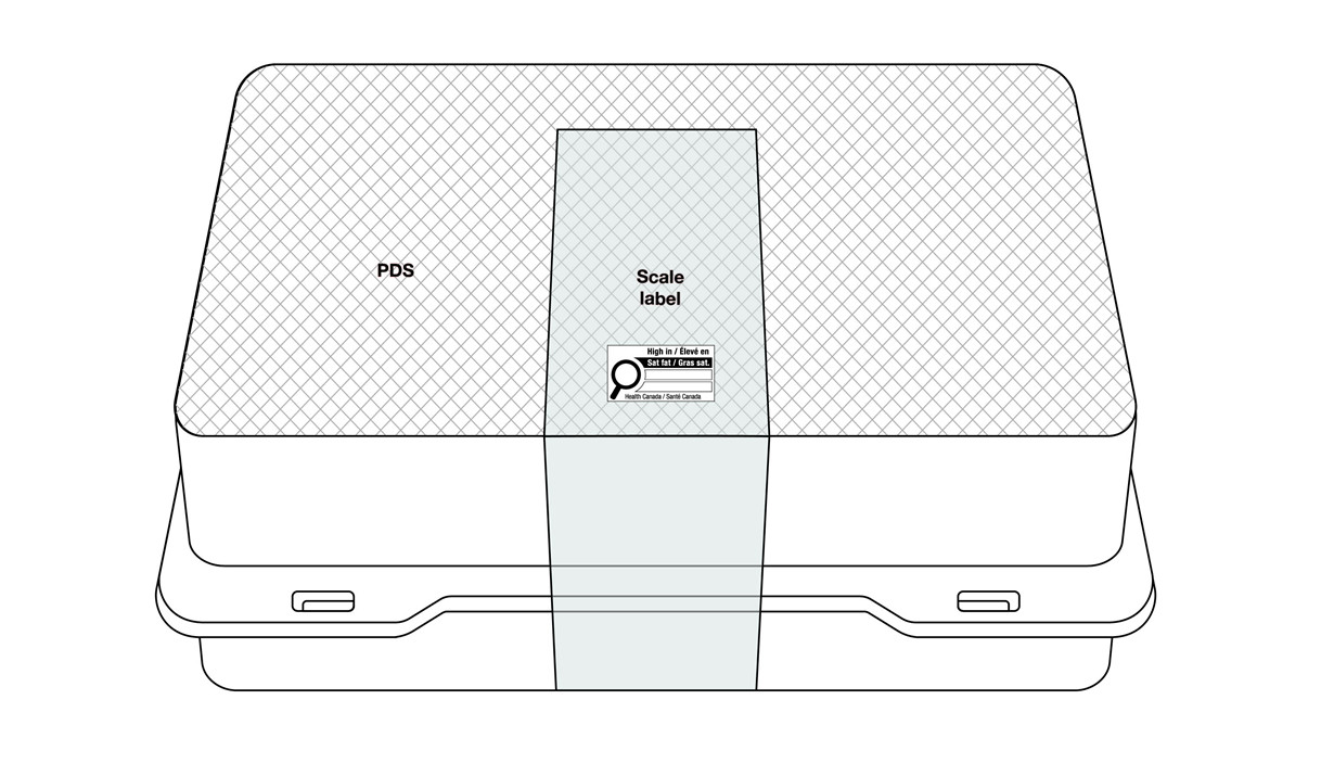 Figure 6.7. Text version below.