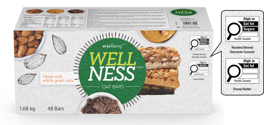 Figure 7.3. Text version below.